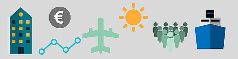 Banner mit Symbolen: Haus, Euro-Zeichen, Netzwerk, Flugzeug, Sonne, Menschen, Schiff